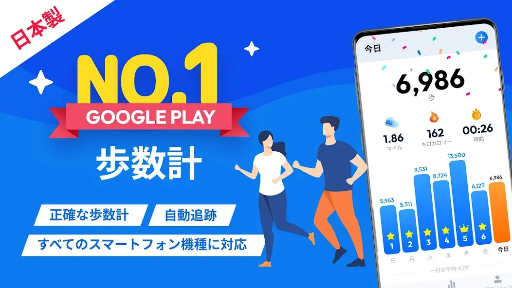 歩数計 - ステップカウンター&カロリー計算 , 万歩計 screenshot 1