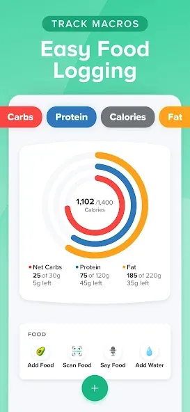 Carb Manager: Keto & Macro Log screenshot 2