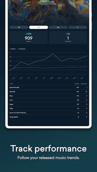 LANDR - Master & Release Music screenshot 13