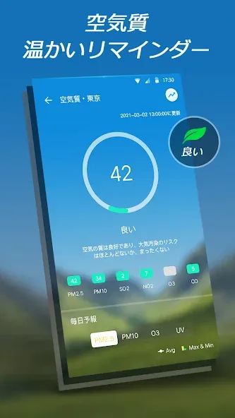 ライブ天気:料金不要で精度高い天気予報と雨雲レーダー screenshot 6