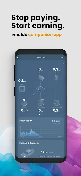 Emaldo screenshot 1
