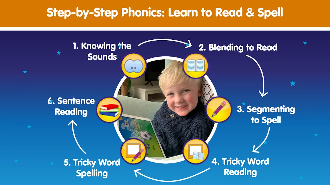 Phonics Hero: Learn to Read screenshot 3