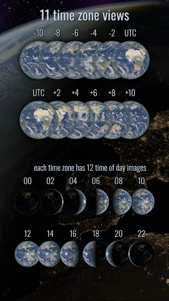 Orbital Watch Face Time Zone screenshot 3
