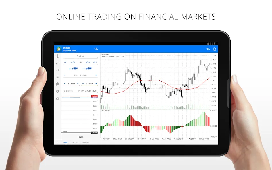 MetaTrader 4 Forex Trading screenshot 7
