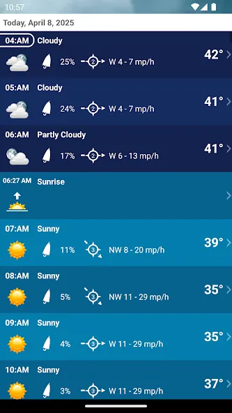 Weather XL PRO screenshot 4