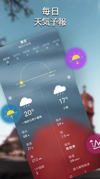 地域の天気予報-正確な天気とアラート screenshot 6