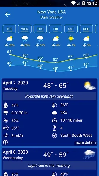 Weather Forecast screenshot 5