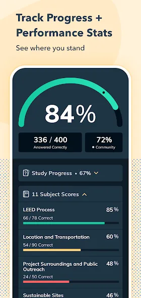 Pocket Prep Professional 2026 screenshot 5