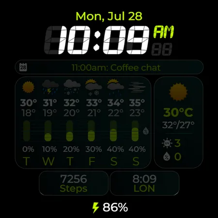 Chester Weather info v2 screenshot 39