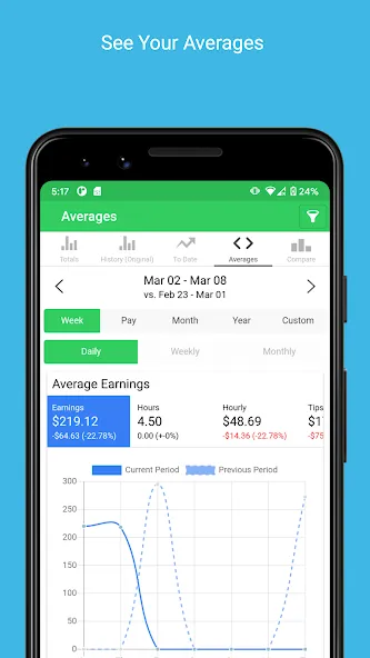 ServerLife - Tip Tracker screenshot 4