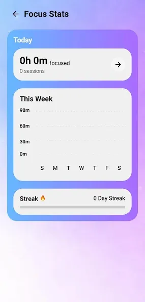 Noventra Focus: Pomodoro Timer screenshot 3
