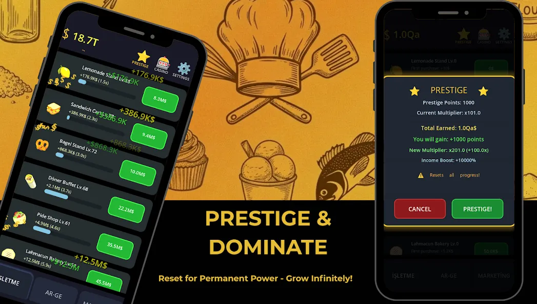 Big Chef Restaurant Empire screenshot 3