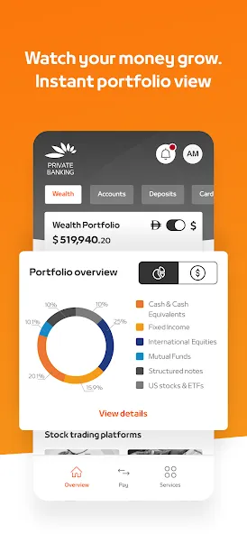 Mashreq UAE - Digital Banking screenshot 7