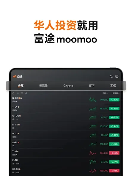 moomoo: 0佣智能投资交易平台 screenshot 6