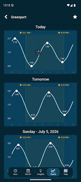 Tides Near Me screenshot 5