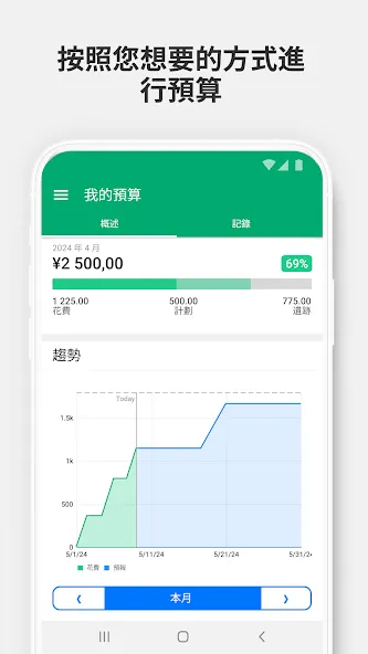 Wallet - 资金,预算,财务跟踪,银行同步 screenshot 5