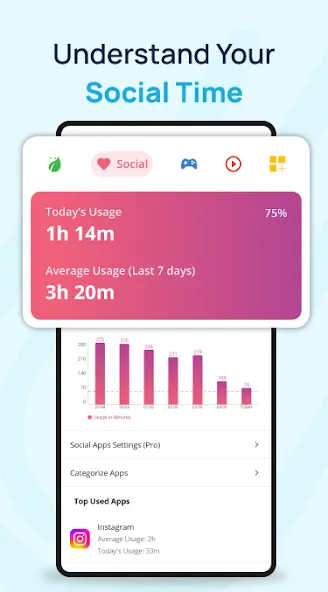 YourHour : Screen Time Control screenshot 15