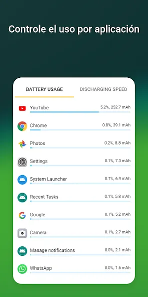 AccuBattery - Batería screenshot 3