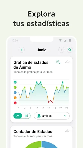 Daylio Diario: Diario Personal screenshot 5