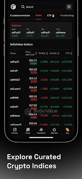 SoSoValue: Crypto Tracker screenshot 3