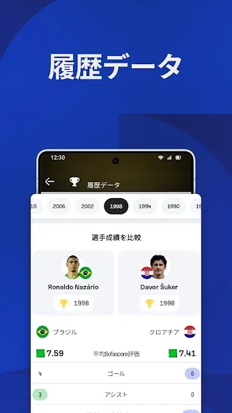 Sofascore: ライブスポーツスコア screenshot 6