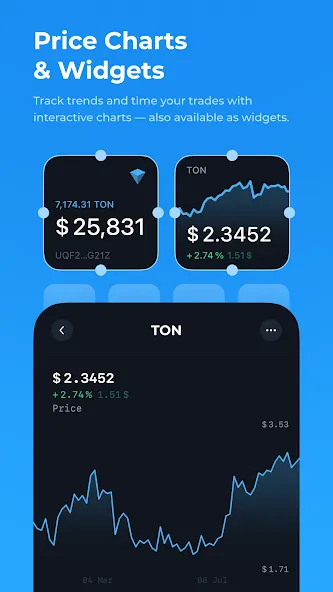 Tonkeeper — TON Wallet screenshot 4