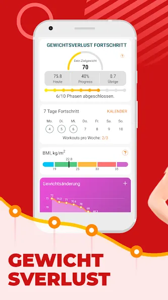Yoga für Anfänger & Abnehmen screenshot 5