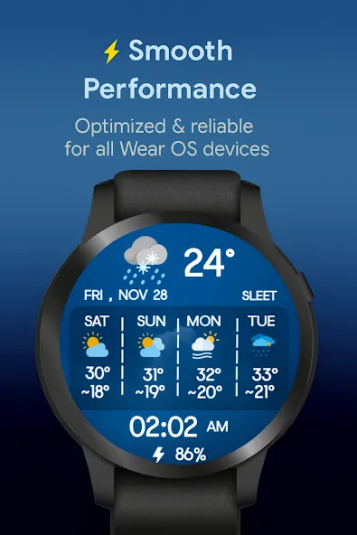 Weather Forecast for Wear OS screenshot 5