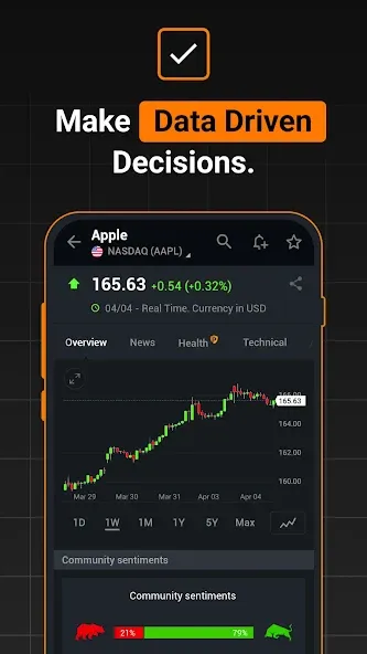 Investing.com: Stock Market screenshot 3