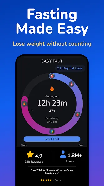Easy Fast Intermittent Fasting screenshot 1