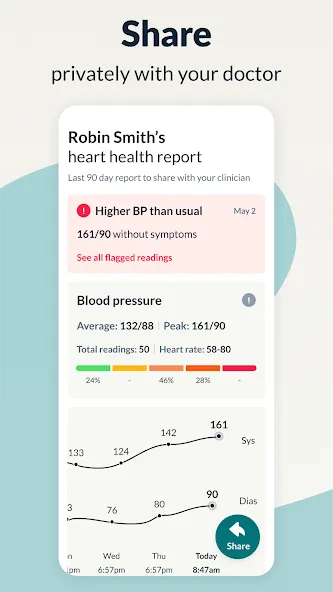 Hello Heart • For heart health screenshot 6