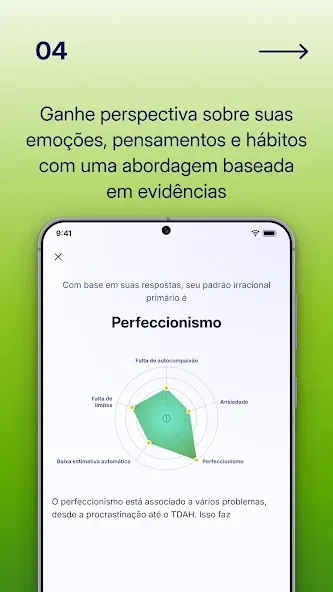 Liven: Discover yourself screenshot 5