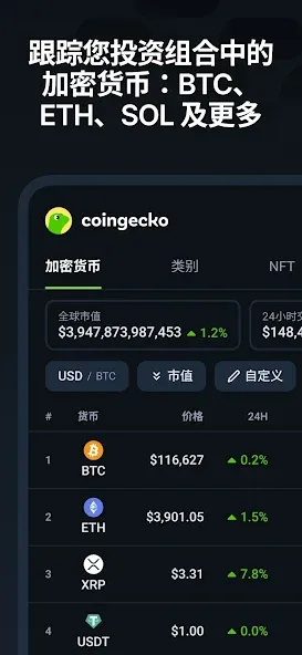 CoinGecko - 虚拟币数字货币追踪器 screenshot 3