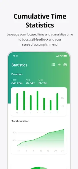 Dote Timer - time management screenshot 5