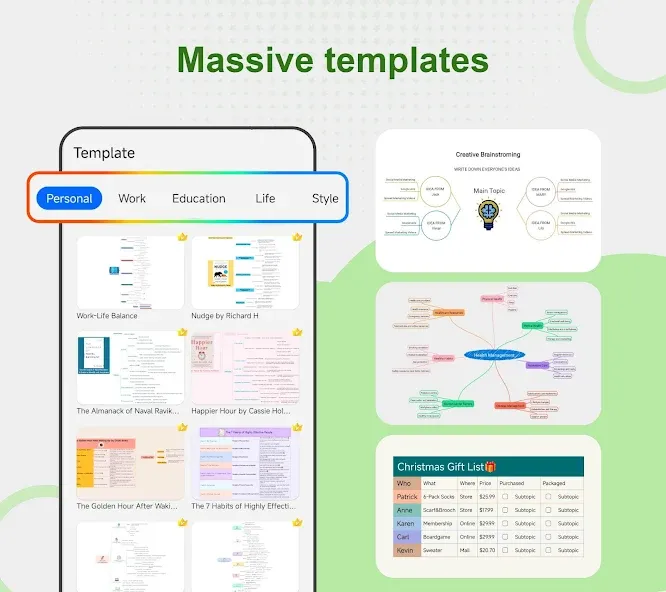 Nice Mind Map - Mind mapping screenshot 3