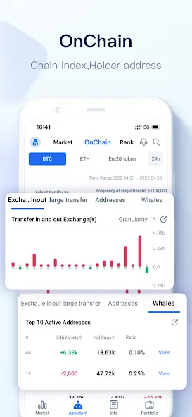 MyToken-Crypto OnChain Tracker screenshot 5