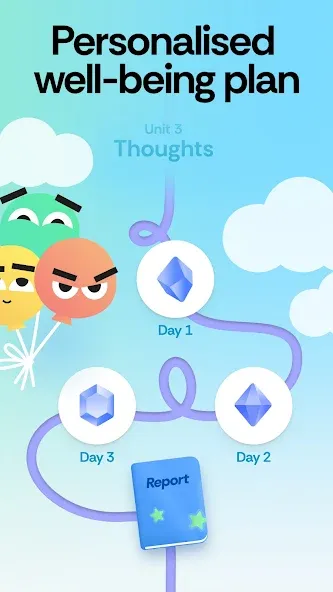 Lightly: Diario Personal IA screenshot 2