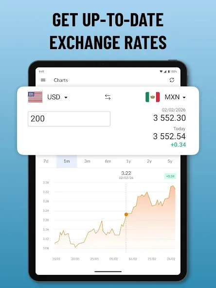 Currency Converter Plus Rates screenshot 11