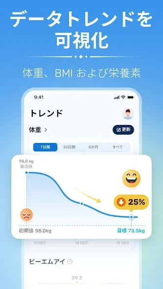 WiseMeal:AIカロリー計算・食事管理 screenshot 8