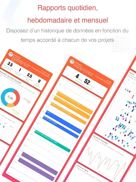 Focus To-Do: Pomodoro & Tâches screenshot 15
