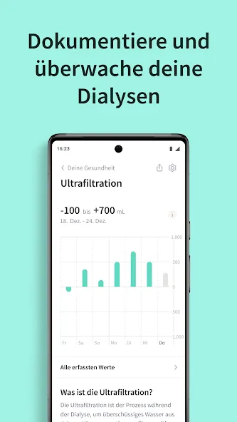 Mizu - Dein Begleiter bei CKD screenshot 5
