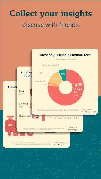 Fork Ranger - sustainable food screenshot 6