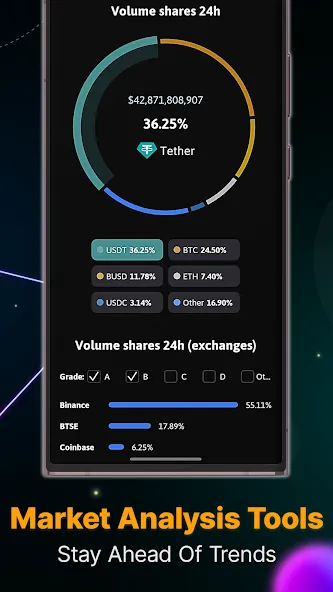 The Crypto App: News & Alerts screenshot 6