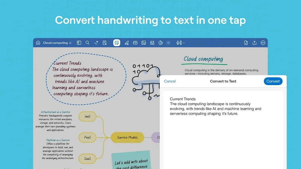 Goodnotes: AI Notes, Docs, PDF screenshot 21