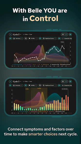 Belle Period & PMDD Tracker screenshot 7