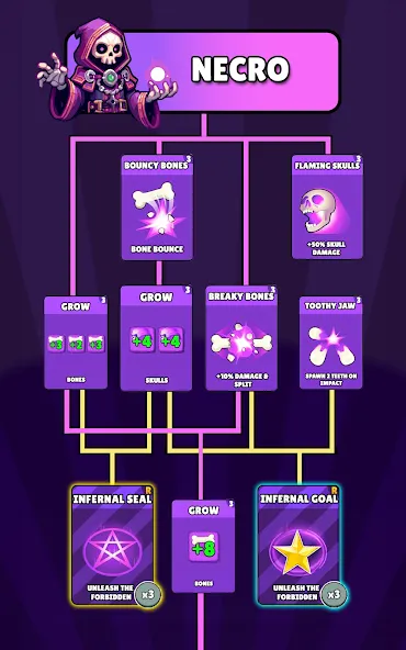 Dice vs Monsters: Roguelike TD screenshot 9