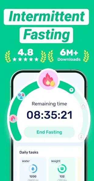 GoFasting Intermittent Fasting screenshot 1