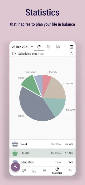 Time Planner: 일정, 해야 할 일 목록 screenshot 8