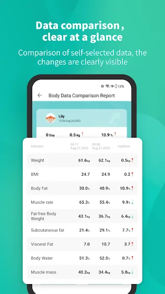 Fitdays screenshot 4