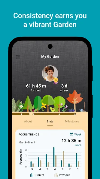 Flora – Green Focus screenshot 3